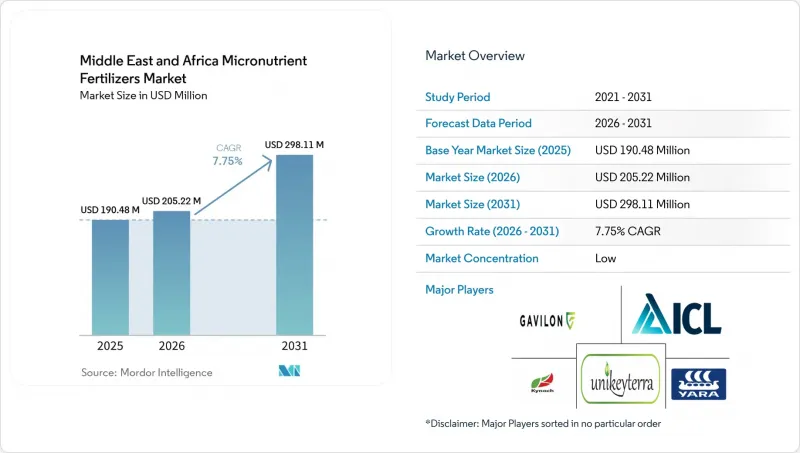 Middle East and Africa Micronutrient Fertilizers-Market-IMG1