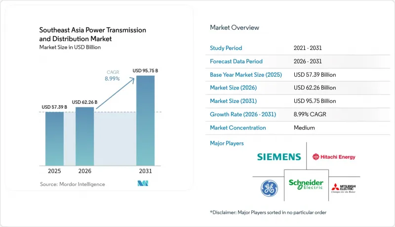 Southeast Asia Power Transmission and Distribution-Market-IMG1