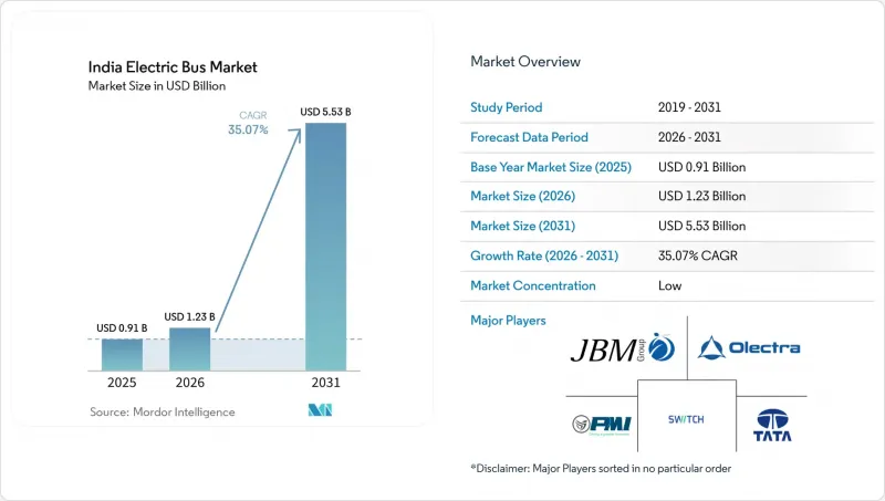 India Electric Bus-Market-IMG1