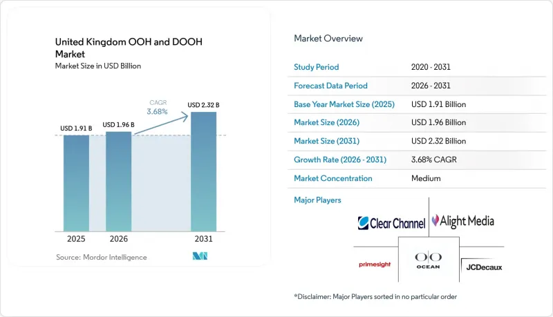 United Kingdom OOH and DOOH-Market-IMG1