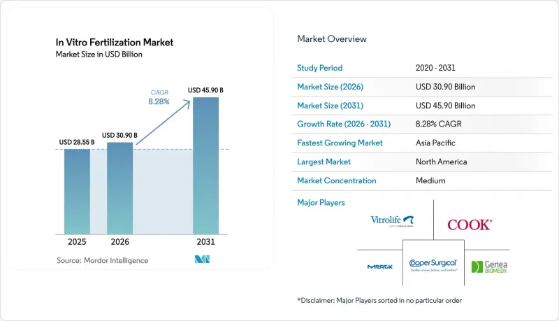 In Vitro Fertilization-Market-IMG1