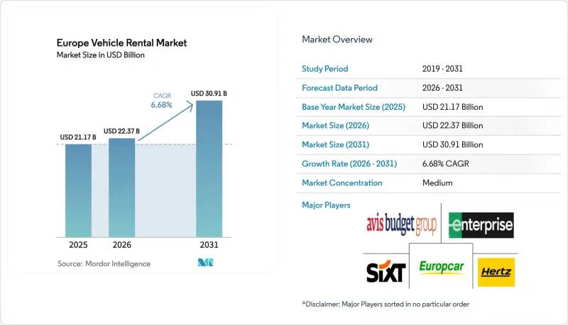 Europe Vehicle Rental-Market-IMG1