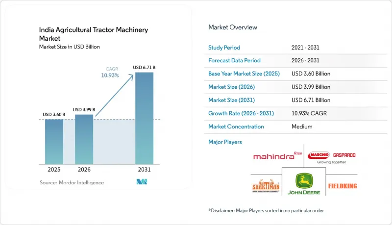 India Agricultural Tractor Machinery-Market-IMG1