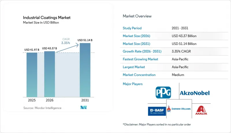 Industrial Coatings-Market-IMG1