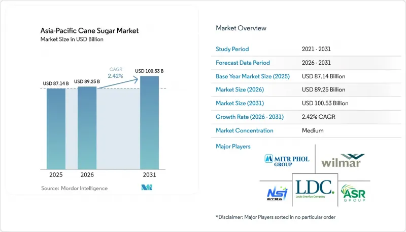 Asia-Pacific Cane Sugar-Market-IMG1