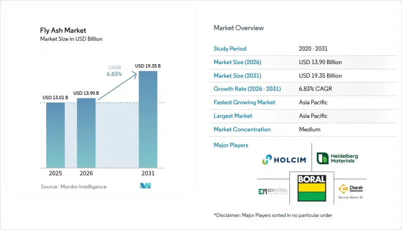 Fly Ash-Market-IMG1