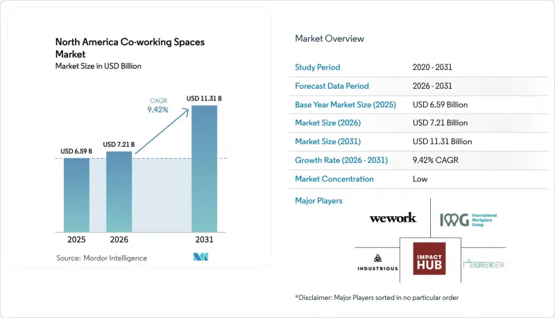 North America Coworking Spaces-Market-IMG1