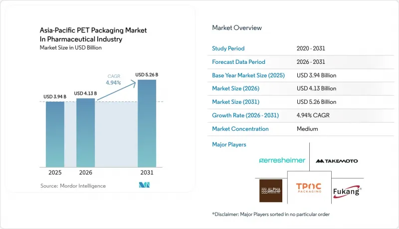 Asia-Pacific Pharmaceutical PET Packaging-Market-IMG1