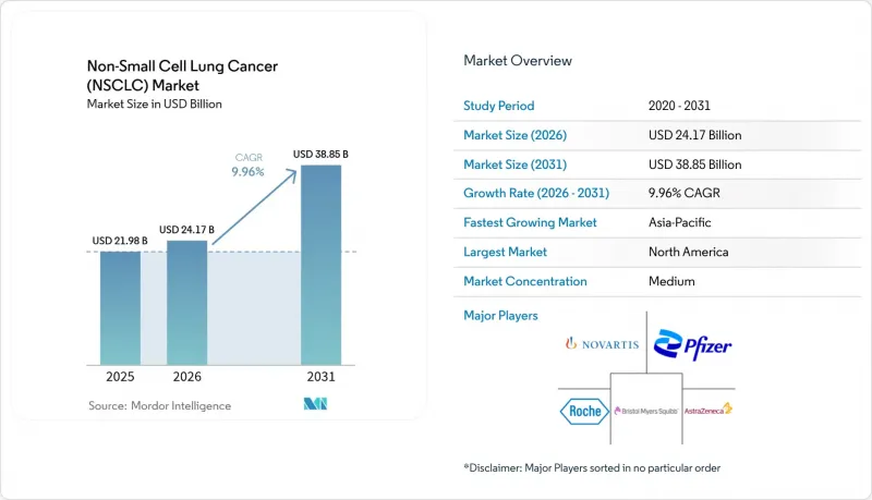 Non-Small Cell Lung Cancer（NSCLC）-Market-IMG1