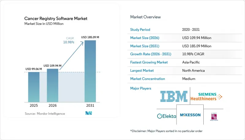 Cancer Registry Software-Market-IMG1