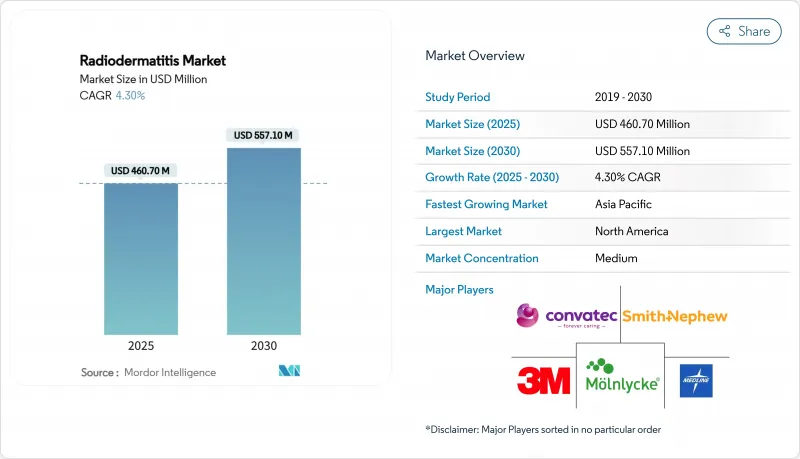 Radiodermatitis-Market-IMG1