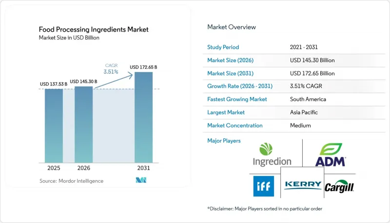 Food Processing Ingredients-Market-IMG1