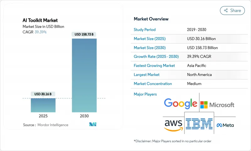 AI Toolkit-Market-IMG1