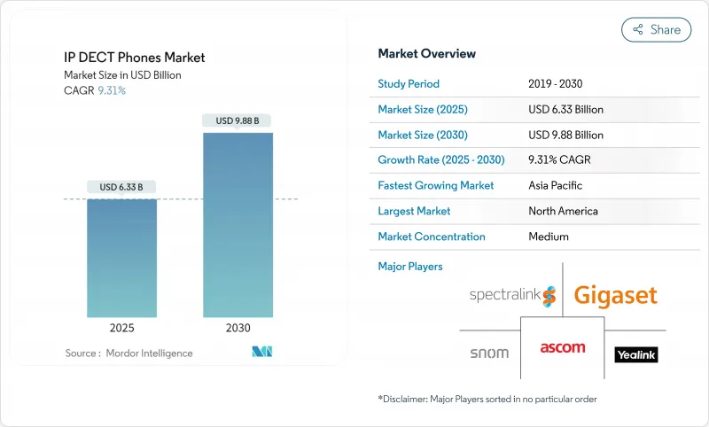 IP DECT Phones-Market-IMG1