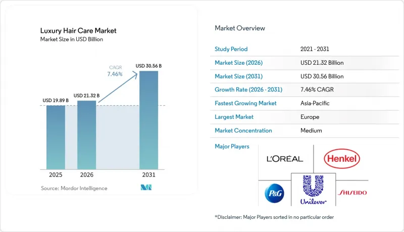 Luxury Hair Care-Market-IMG1