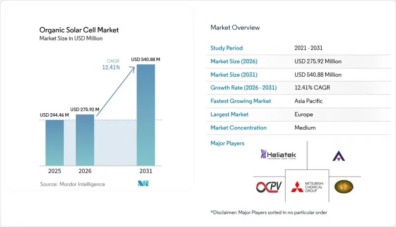 Organic Solar Cell-Market-IMG1