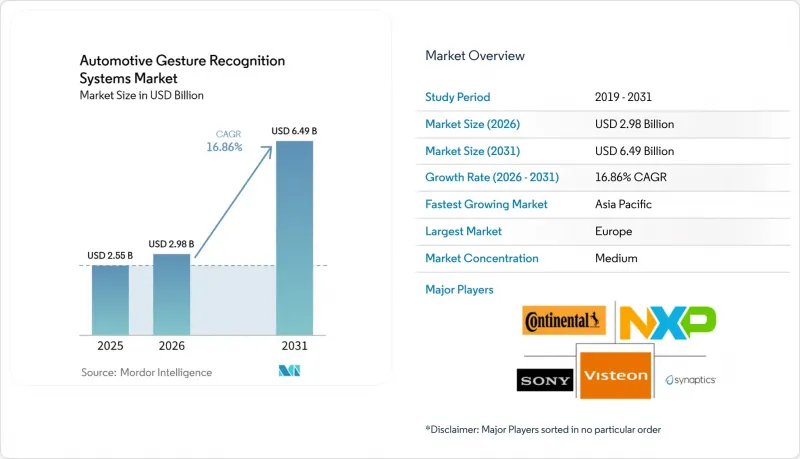 Automotive Gesture Recognition Systems-Market-IMG1