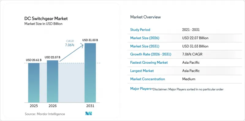 DC Switchgear-Market-IMG1