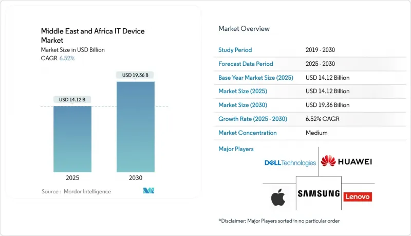 Middle East and Africa IT Device-Market-IMG1