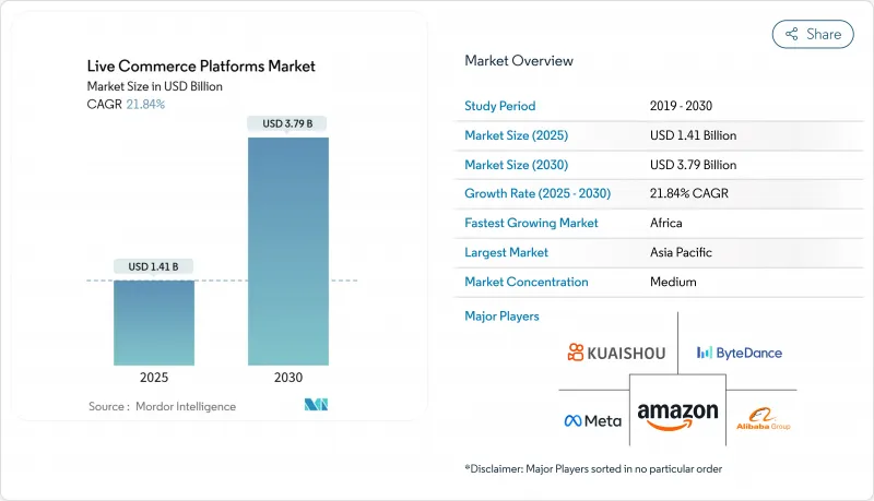 Live Commerce Platforms-Market-IMG1