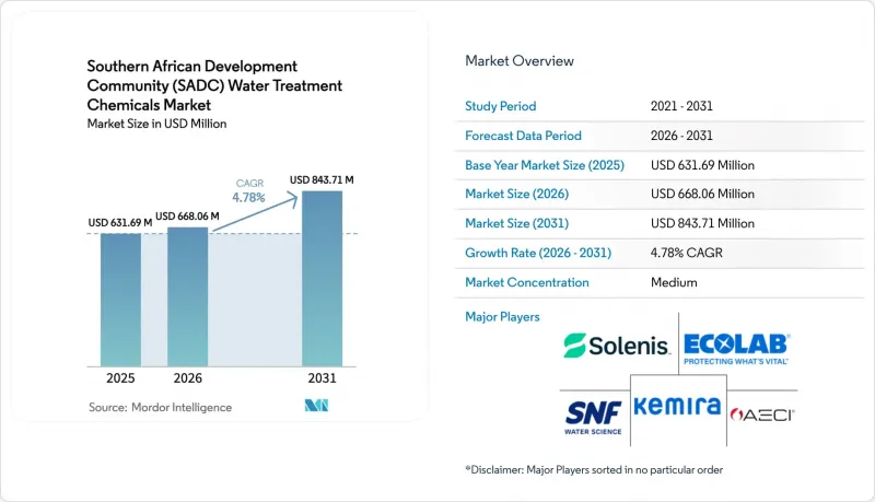 Southern African Development Community(SADC)Water Treatment Chemicals-Market-IMG1