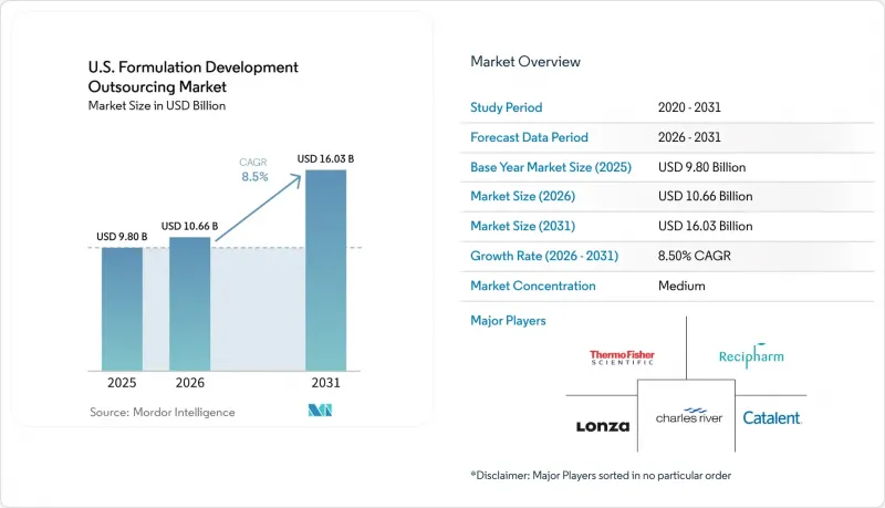 U.S. Formulation Development Outsourcing-Market-IMG1