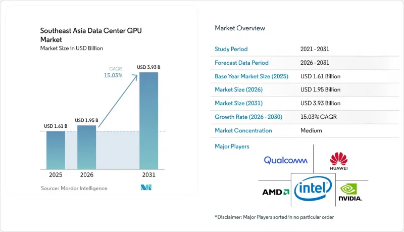 Southeast Asia Data Center GPU-Market-IMG1