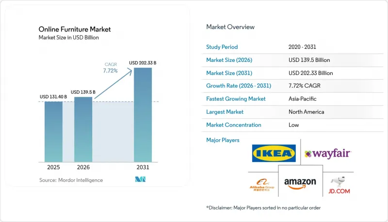 Online Furniture-Market-IMG1