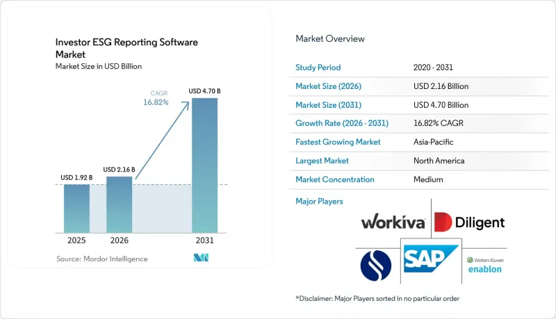 Investor ESG Reporting Software-Market-IMG1