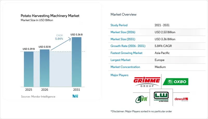 Potato Harvesting Machinery-Market-IMG1