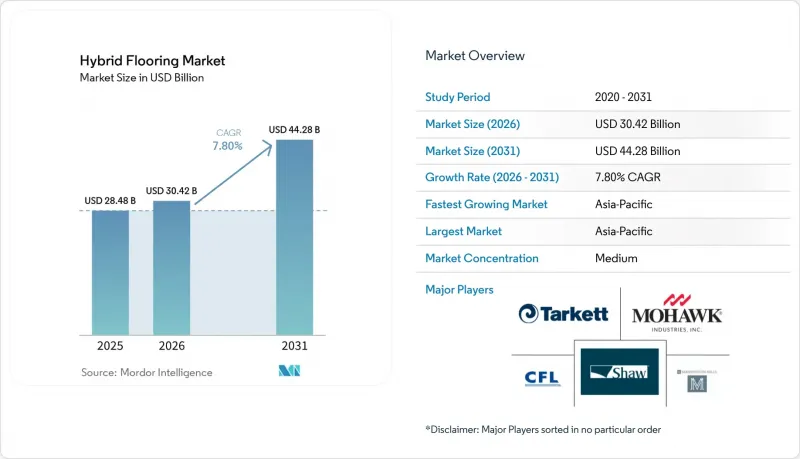 Hybrid Flooring-Market-IMG1