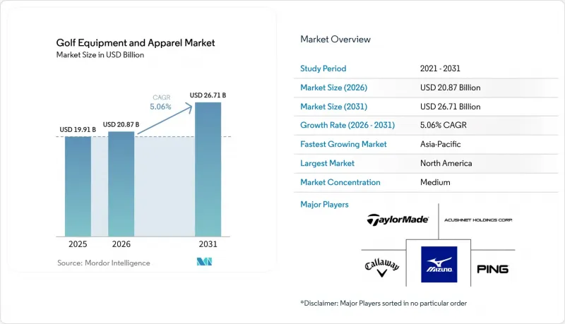 Golf Equipment and Apparel-Market-IMG1