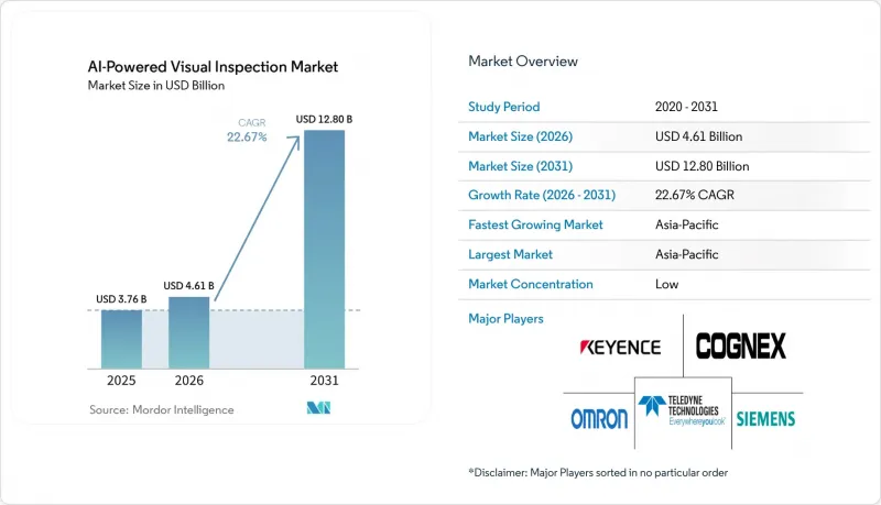 AI-powered Visual Inspection-Market-IMG1