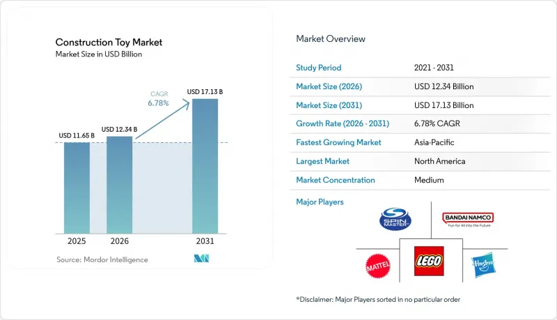 Construction Toy-Market-IMG1