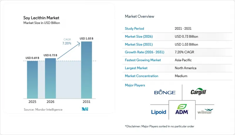 Soy Lecithin-Market-IMG1
