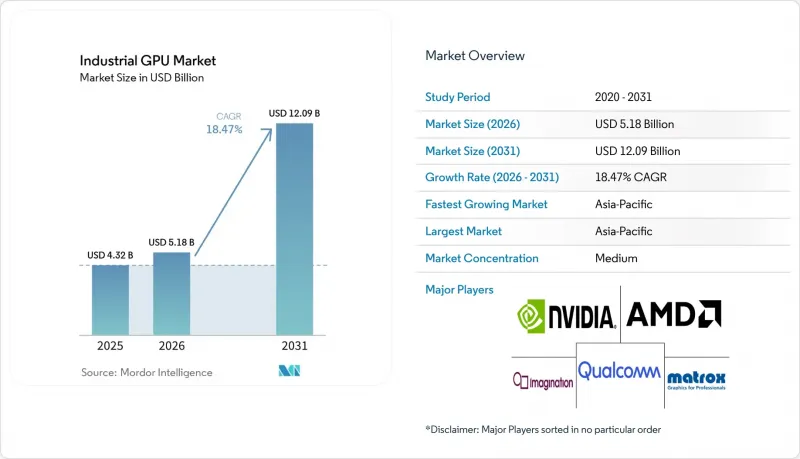 Industrial GPU-Market-IMG1