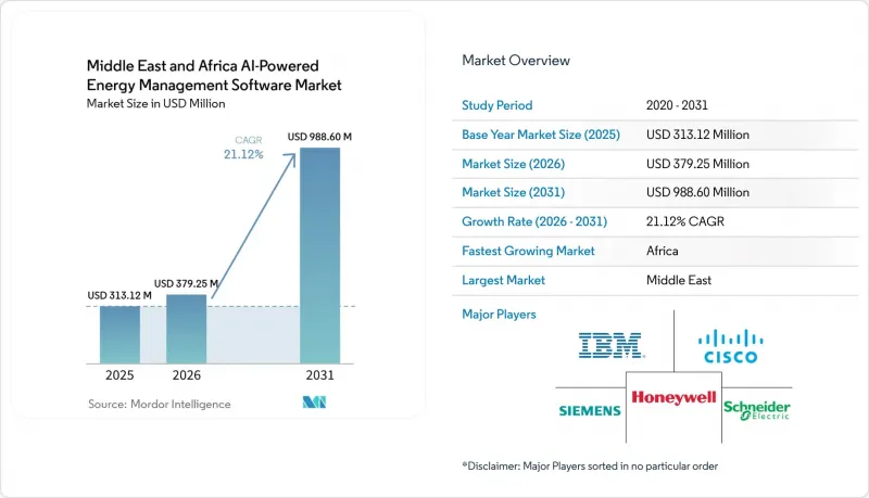 Middle East and Africa AI-powered Energy Management Software-Market-IMG1