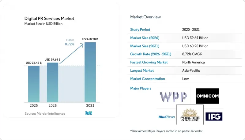 Digital PR Services-Market-IMG1
