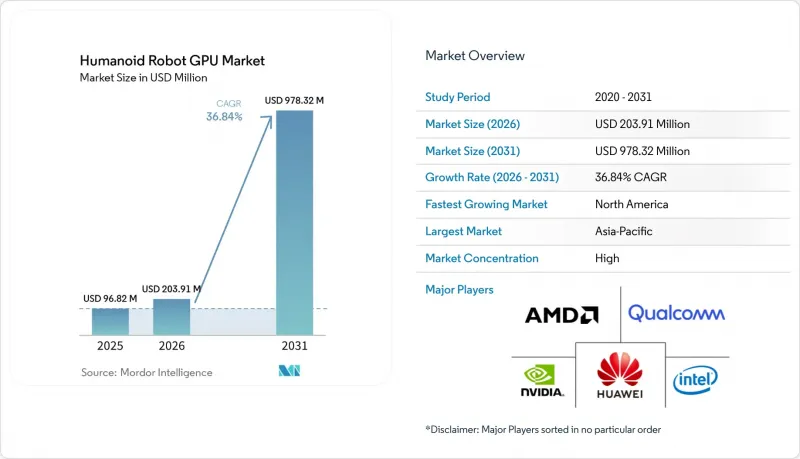Humanoid Robot GPU-Market-IMG1