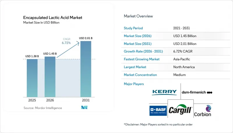 Encapsulated Lactic Acid-Market-IMG1