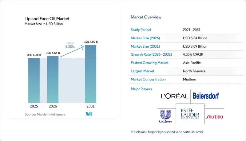 Lip and Face Oil-Market-IMG1