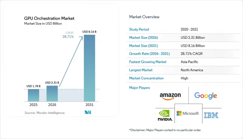 GPU Orchestration-Market-IMG1