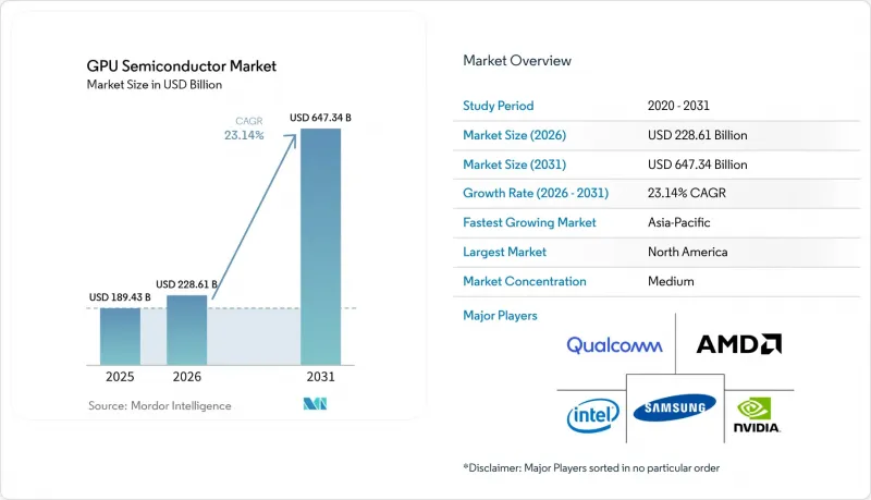 GPU Semiconductor-Market-IMG1