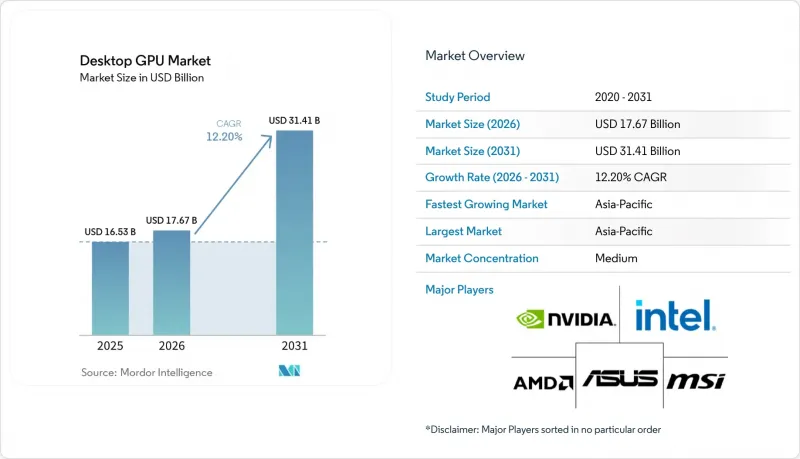 Desktop GPU-Market-IMG1