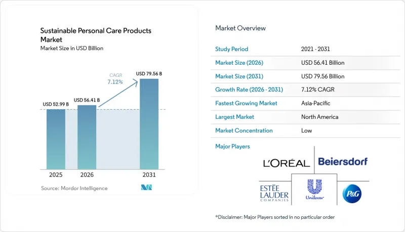 Sustainable Personal Care Products-Market-IMG1