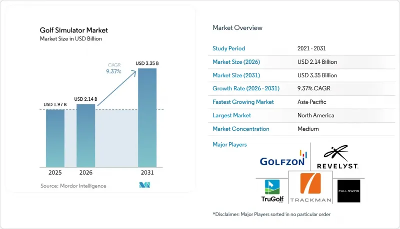 Golf Simulator-Market-IMG1