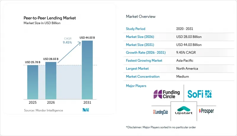 Peer-to-Peer Lending-Market-IMG1