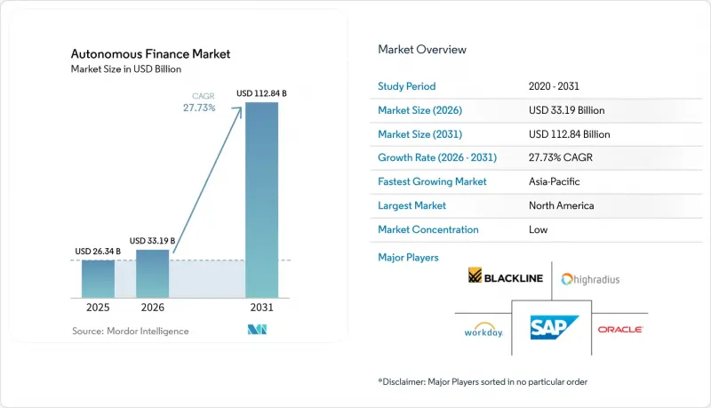 Autonomous Finance-Market-IMG1