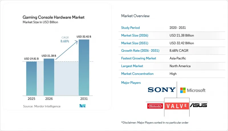 Gaming Console Hardware-Market-IMG1