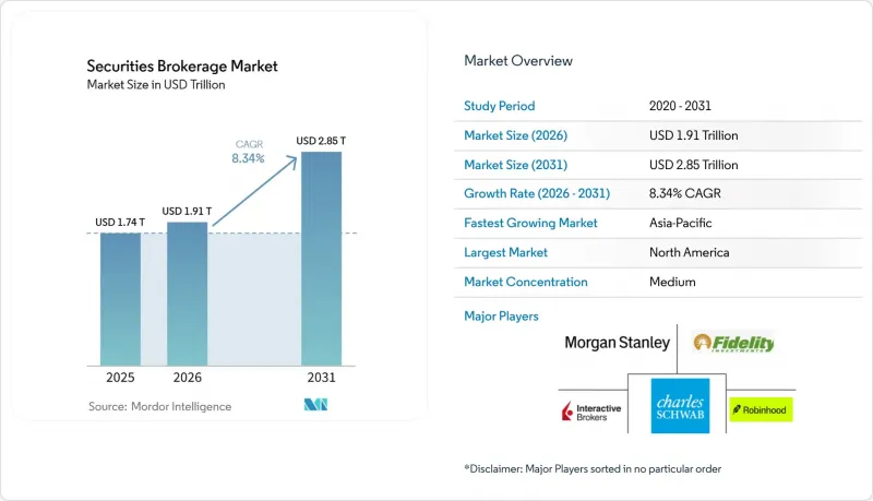 Securities Brokerage-Market-IMG1
